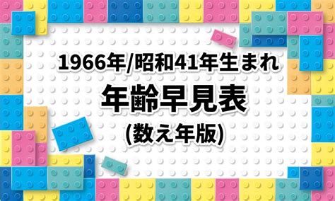 1966 干支|1966年・昭和41年生まれ・午年(うまどし)・今年58歳